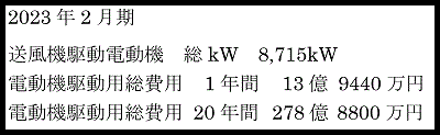 大手製鉄会社(中国)向け、185kW COG BLOWER 3台完成