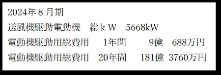 大手製鐵会社向け、350kW 集塵機用ファン 1台完成