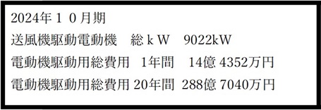 大手製鐵会社向け、140kW 排気用ファン 1台完成